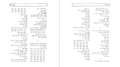 دانلود پی دی اف کتاب اسماعیلیان در تاریخ برنارد لویس PDF