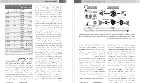 دانلود پی دی اف کتاب ایمونولوژی سلولی و مولکولی ابوالعباس PDF