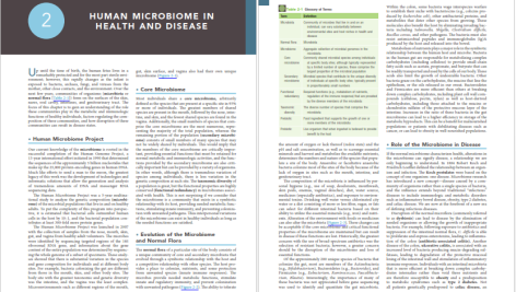 دانلود پی دی اف کتاب PDF Medical Microbiology Murray