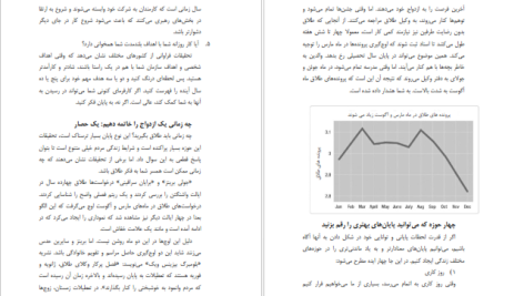 دانلود پی دی اف کتاب کی دنیل اچ پینک PDF