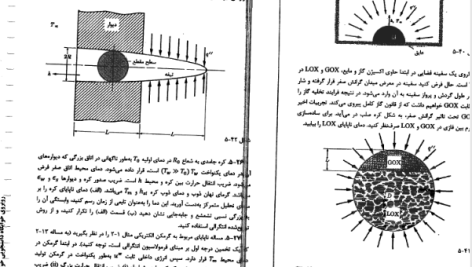 دانلود پی دی اف کتاب انتقال حرارت ودات اس آرپاچی رشته مهندسی شیمی PDF