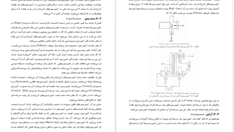 دانلود پی دی اف کتاب مبانی کمپرسور احمد کاویانی PDF