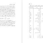 دانلود پی دی اف کتاب الکترومغناطیس ویلیام PDF