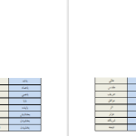 دانلود پی دی اف کتاب نادر شاه احمد کسروی PDF