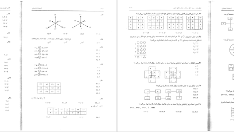 دانلود پی دی اف کتاب استعداد تحصیلی محمد وکیلی ‍PDF