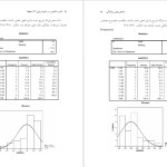 دانلود پی دی اف کتاب کاربرد کامپیوتر در علوم تربیتی محمد حسن صیف PDF