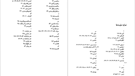 دانلود پی دی اف کتاب تئاتر مردم رومن رولان PDF