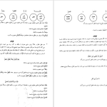 دانلود پی دی اف کتاب صرف و نحو کاربردی آنتوان دحداح PDF