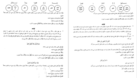 دانلود پی دی اف کتاب صرف و نحو کاربردی آنتوان دحداح PDF