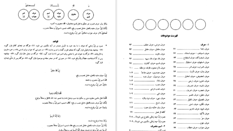 دانلود پی دی اف کتاب صرف و نحو کاربردی آنتوان دحداح PDF