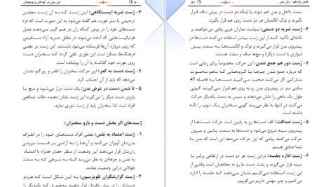 دانلود پی دی اف کتاب فن بیان در کودکان و نوجوانان رسول خان امین PDF