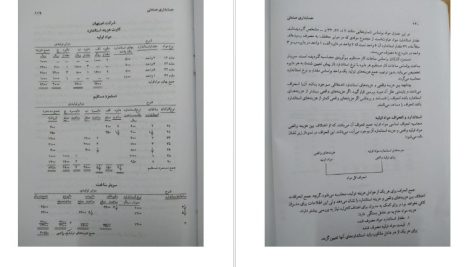 دانلود پی دی اف کتاب حسابداری صنعتی 2 محمود عربی PDF