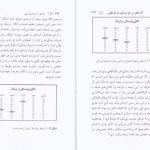 دانلود پی دی اف کتاب عاشق آدم عوضی نشو جان ون ایپ PDF