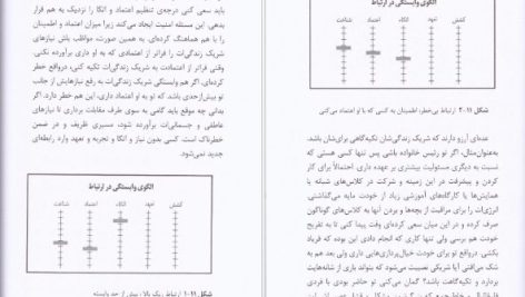 دانلود پی دی اف کتاب عاشق آدم عوضی نشو جان ون ایپ PDF