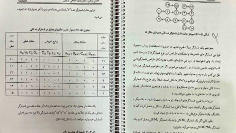 دانلود پی دی اف کتاب مدار منطقی دکتر شایگان PDF