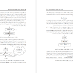 دانلود پی دی اف کتاب آموزش مبانی کامپیوتر و برنامه نویسی به ربان ++C ناصر قاسم آقائی PDF