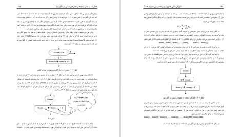 دانلود پی دی اف کتاب آموزش مبانی کامپیوتر و برنامه نویسی به ربان ++C ناصر قاسم آقائی PDF