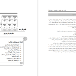 دانلود پی دی اف کتاب آموزش مبانی کامپیوتر و برنامه نویسی به ربان ++C ناصر قاسم آقائی PDF