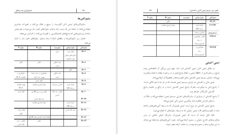 دانلود پی دی اف کتاب ایمونولوژی پایه پزشکی ناهید اسکندری PDF