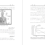 دانلود پی دی اف کتاب ایمونولوژی پایه پزشکی ناهید اسکندری PDF