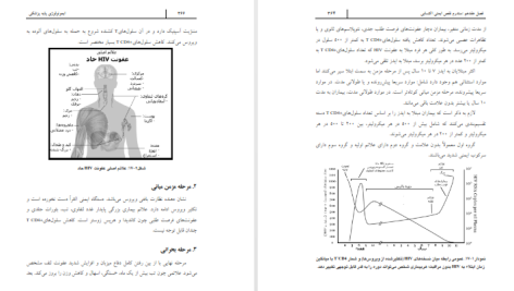 دانلود پی دی اف کتاب ایمونولوژی پایه پزشکی ناهید اسکندری PDF