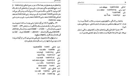 دانلود پی دی اف کتاب زبان اوستایی رقیه بهزادی PDF