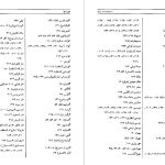 دانلود پی دی اف کتاب مسیحیت در ایران تا صدر اسلام سعید نفیسی PDF