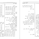 دانلود پی دی اف کتاب تاریخ ده هزار ساله ایران جلد 1 عبدالعظیم رضایی PDF