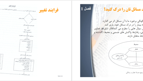 دانلود پی دی اف کتاب آنجا که عقل حاکم است دنیس گرین برگر PDF