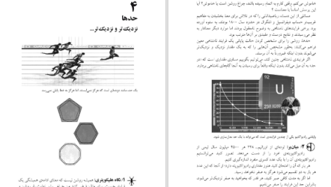 دانلود پی دی اف کتاب آچار ریاضی ریچارد کاکرن PDF