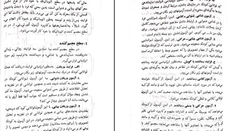 دانلود پی دی اف کتاب اختلالات یادگیری عزت الله نادری PDF