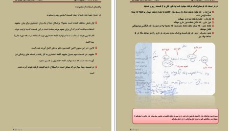 دانلود پی دی اف کتاب اسرار نسخه های پزشکی وحید بهروان PDF