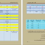 دانلود پی دی اف کتاب اسرار نسخه های پزشکی وحید بهروان PDF