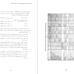 دانلود پی دی اف کتاب اصول حسابداری جلد اول مصطفی علی مدد PDF