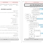 دانلود پی دی اف کتاب اصول مصاحبه بالینی فاطمه قاسملو PDF