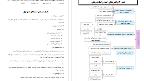 دانلود پی دی اف کتاب اصول مصاحبه بالینی فاطمه قاسملو PDF