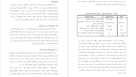 دانلود پی دی اف کتاب اصول و فنون مداخله روانشناختی در بحران خدابخش احمدی PDF