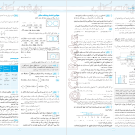 دانلود پی دی اف کتاب امتحانت ریاضی و آمار 3 دوازدهم انسانی سعید حقیقت راد PDF