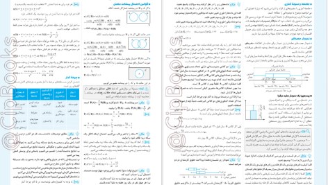 دانلود پی دی اف کتاب امتحانت ریاضی و آمار 3 دوازدهم انسانی سعید حقیقت راد PDF