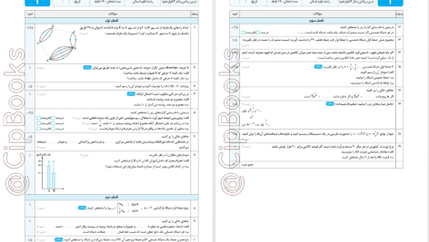 دانلود پی دی اف کتاب امتحانت ریاضی و آمار 3 دوازدهم انسانی سعید حقیقت راد PDF