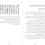 دانلود پی دی اف کتاب این است بازاریابی ست گادین PDF