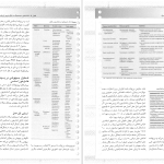 دانلود پی دی اف کتاب بیماری های عفونی جلد 2 جرالد مندل PDF