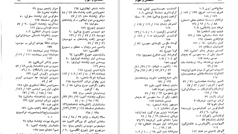 دانلود پی دی اف کتاب تاریخ باستانی ایران بر بنیاد باستانشناسی علی اصغر حکمت PDF