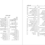 دانلود پی دی اف کتاب تاریخ جنگ های ایران و روس میرزا محمدصادق PDF