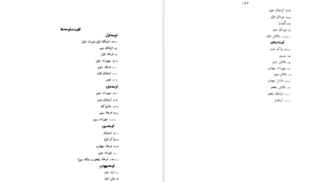 دانلود پی دی اف کتاب تاریخ سکه جلد 1 و 2 ملکزاده بیانی PDF