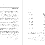 دانلود پی دی اف کتاب تشکیل دولت ملی در ایران والتر هینتس PDF