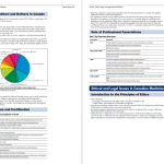 دانلود پی دی اف کتاب تورنتو نوت 2021 PDF