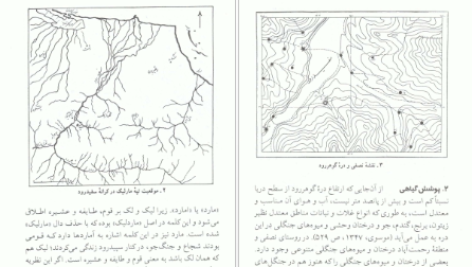 دانلود پی دی اف کتاب توسعه و تضاد فرامرز رفیع پور PDF