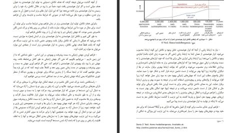 دانلود پی دی اف کتاب توهم بی خدایی احمد الحسن ‍PDF