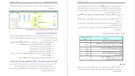 دانلود پی دی اف کتاب جامع بهداشت عمومی حسین حاتمی ‍PDF